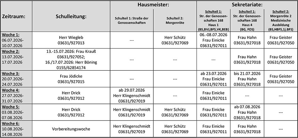 260618 dienstplan sommerferien