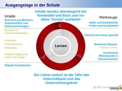 161118 Digitalisierung 02