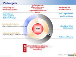 161118 Digitalisierung 03