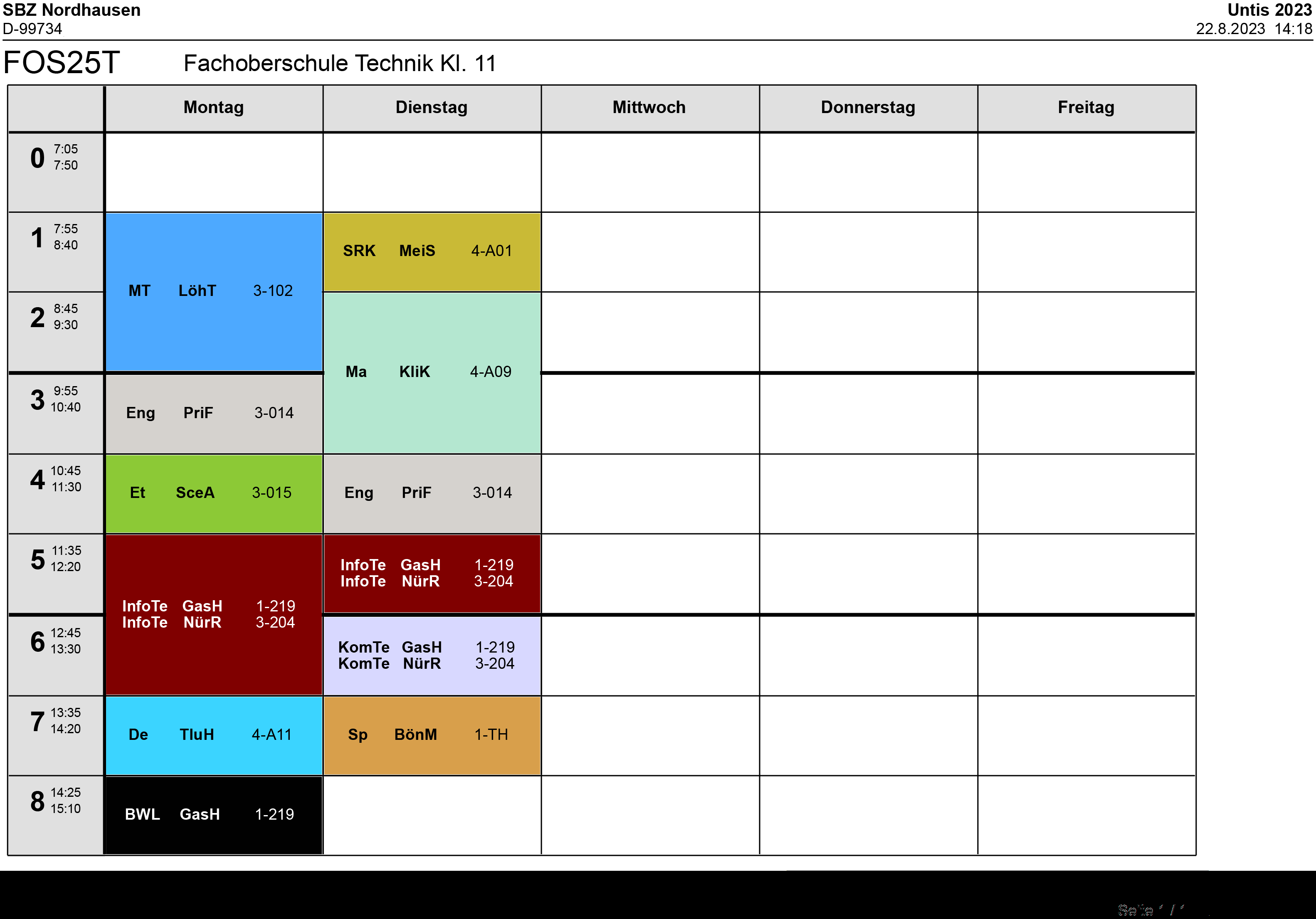 fos25t